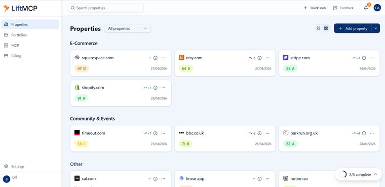 Properties dashboard with AI readiness scores